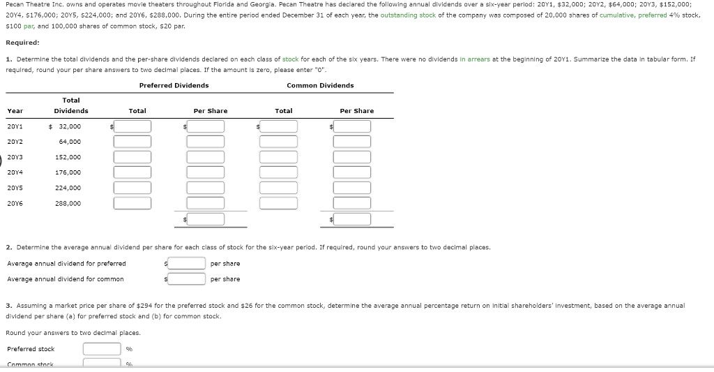 Solved 5100 par, and 100,000 shares of common stock, 520 | Chegg.com