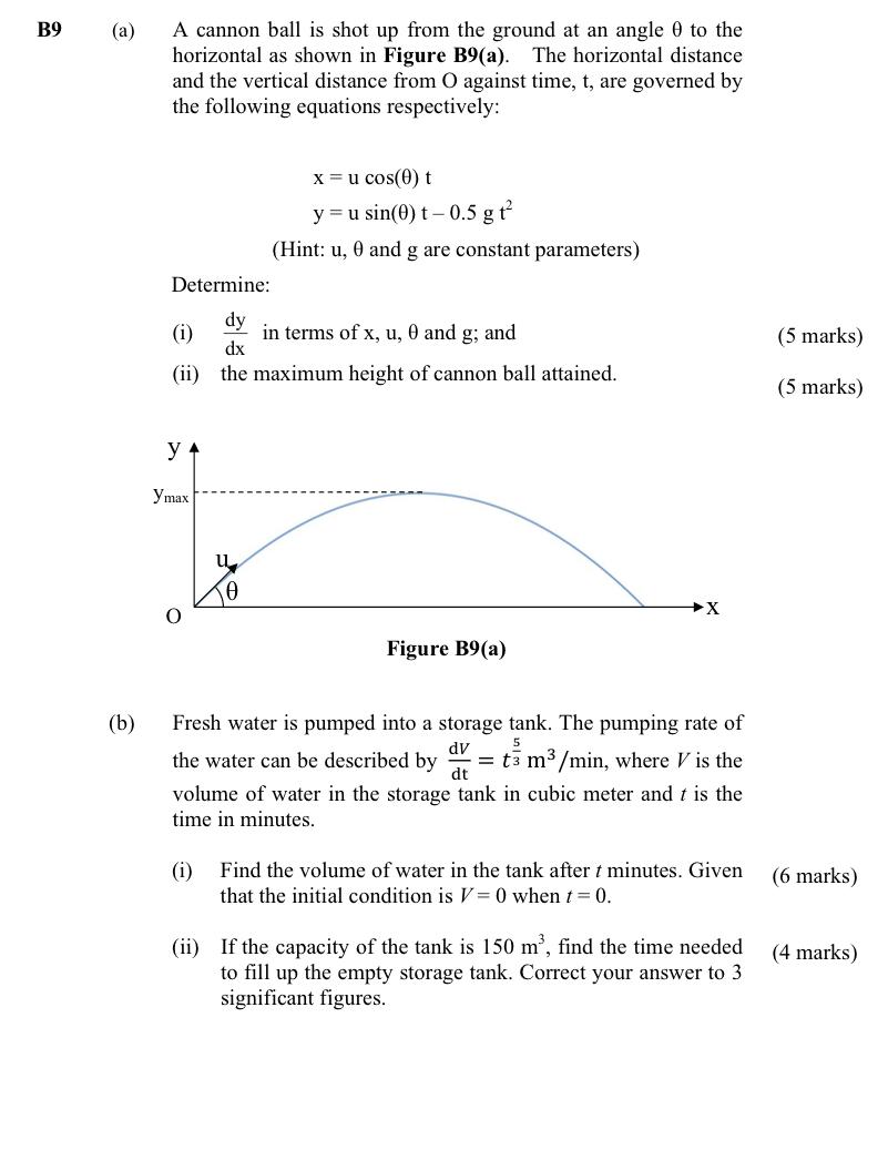 Solved (a) A cannon ball is shot up from the ground at an | Chegg.com
