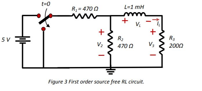 Solved For the first order source free RL circuit shown in | Chegg.com