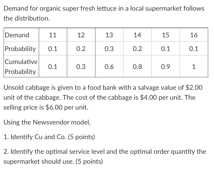Solved Demand for organic super fresh lettuce in a local | Chegg.com