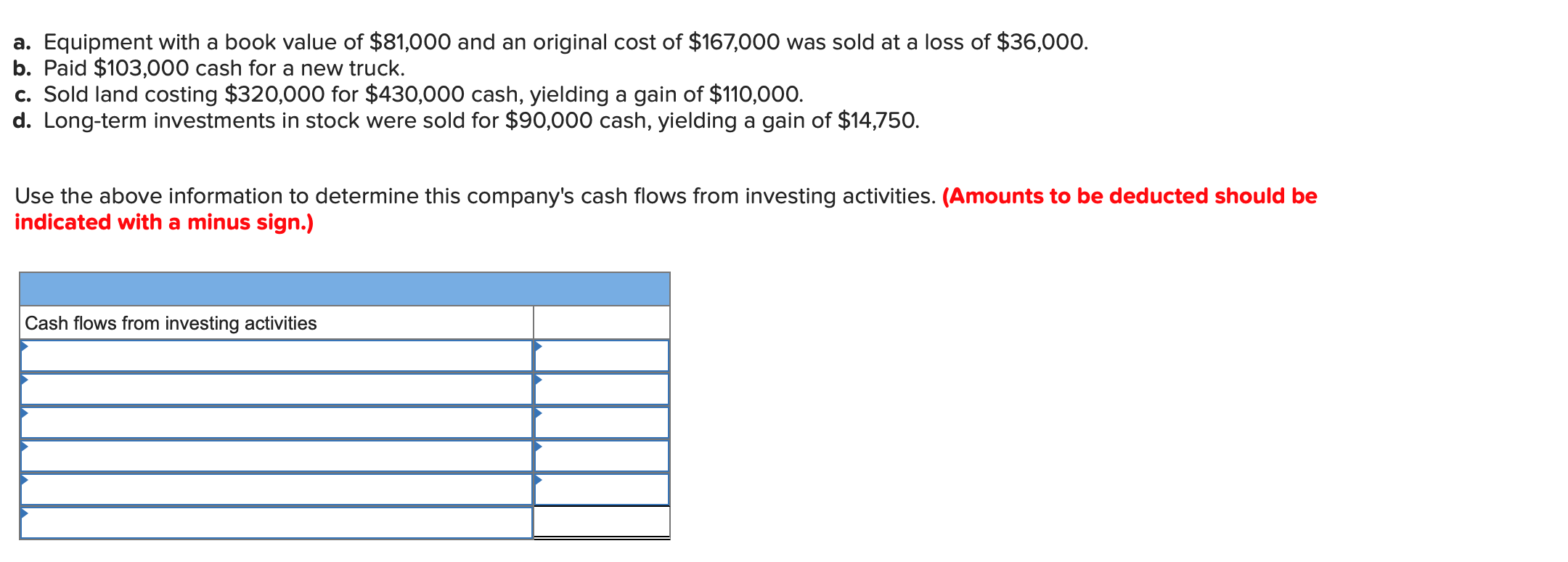 Solved A Equipment With A Book Value Of 81 000 And An Chegg