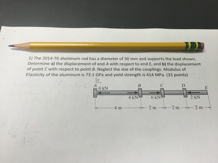 Solved 1) The 2014T6 aluminum rod has a diameter of 30 mm