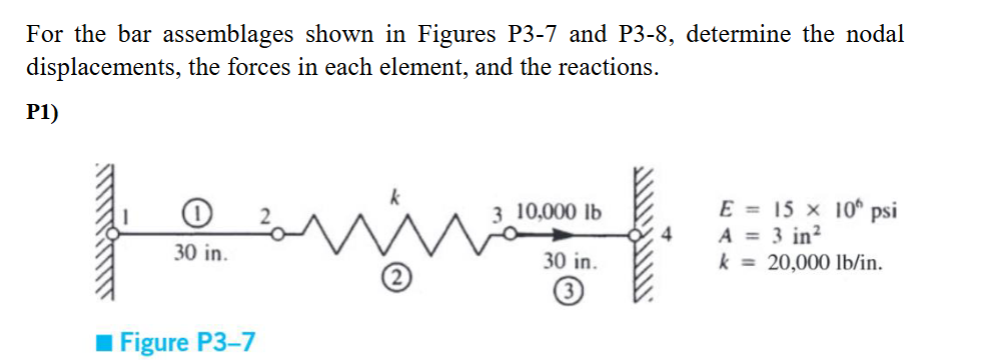 Solved For the bar assemblages shown in ﻿Figures P3-7 ﻿and | Chegg.com