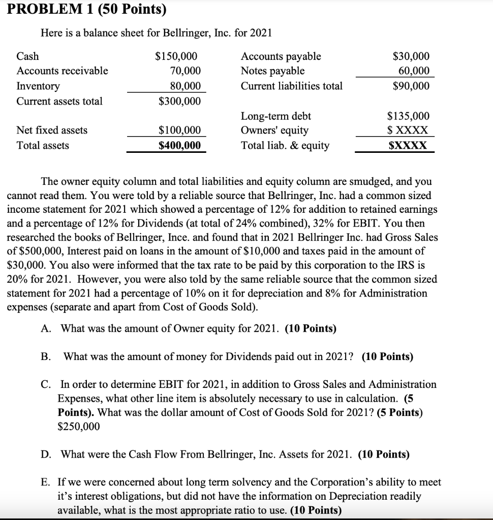 problem-1-50-points-here-is-a-balance-sheet-for-chegg