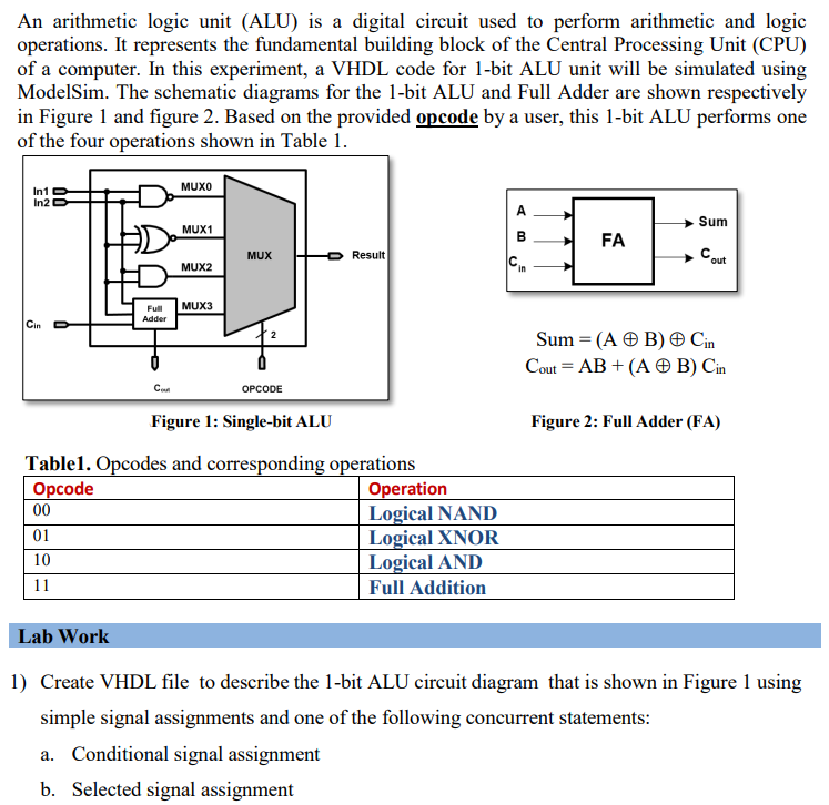 Solved An Arithmetic Logic Unit (ALU) Is A Digital Circuit | Chegg.com