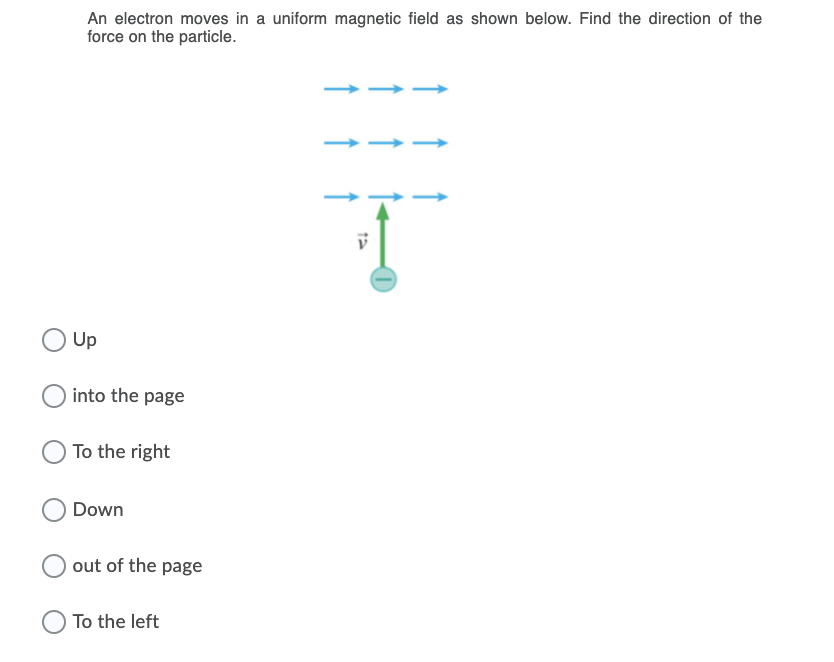 Solved An electron moves in a uniform magnetic field as | Chegg.com