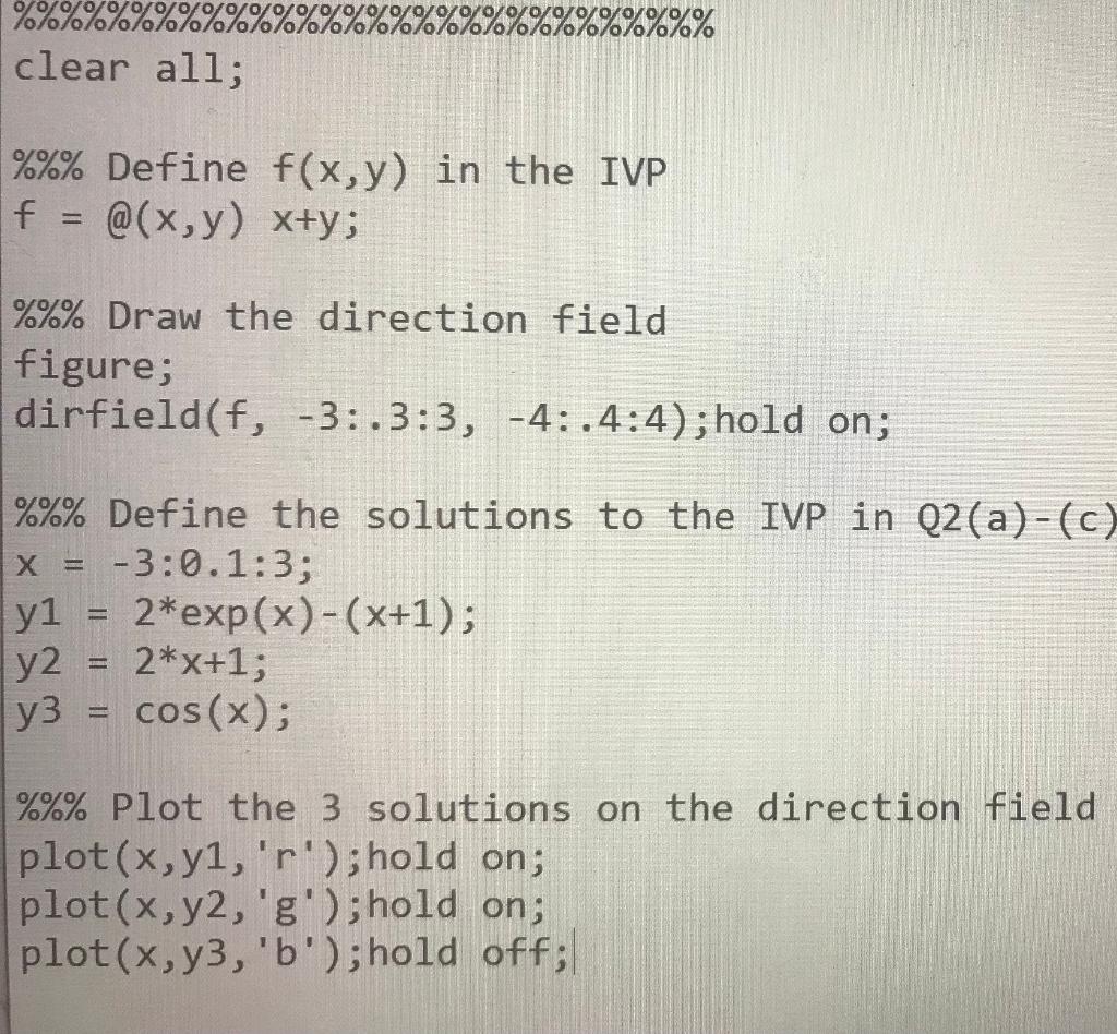 Solved . Consider the differential equation dy = 2x + y. dx | Chegg.com
