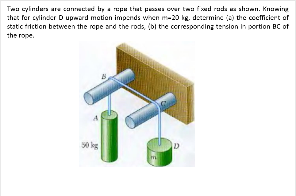 Solved Two cylinders are connected by a rope that passes