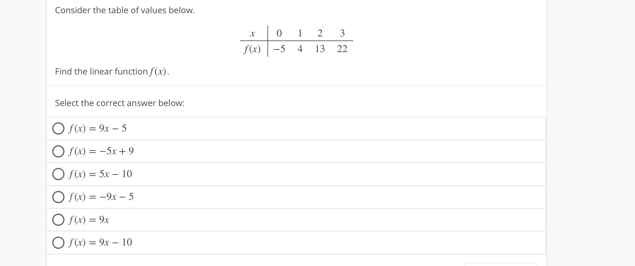 Solved Consider the table of values below. | Chegg.com