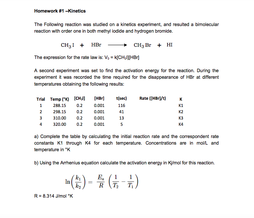 Solved Homework #1 -Kinetics The Following Reaction Was | Chegg.com