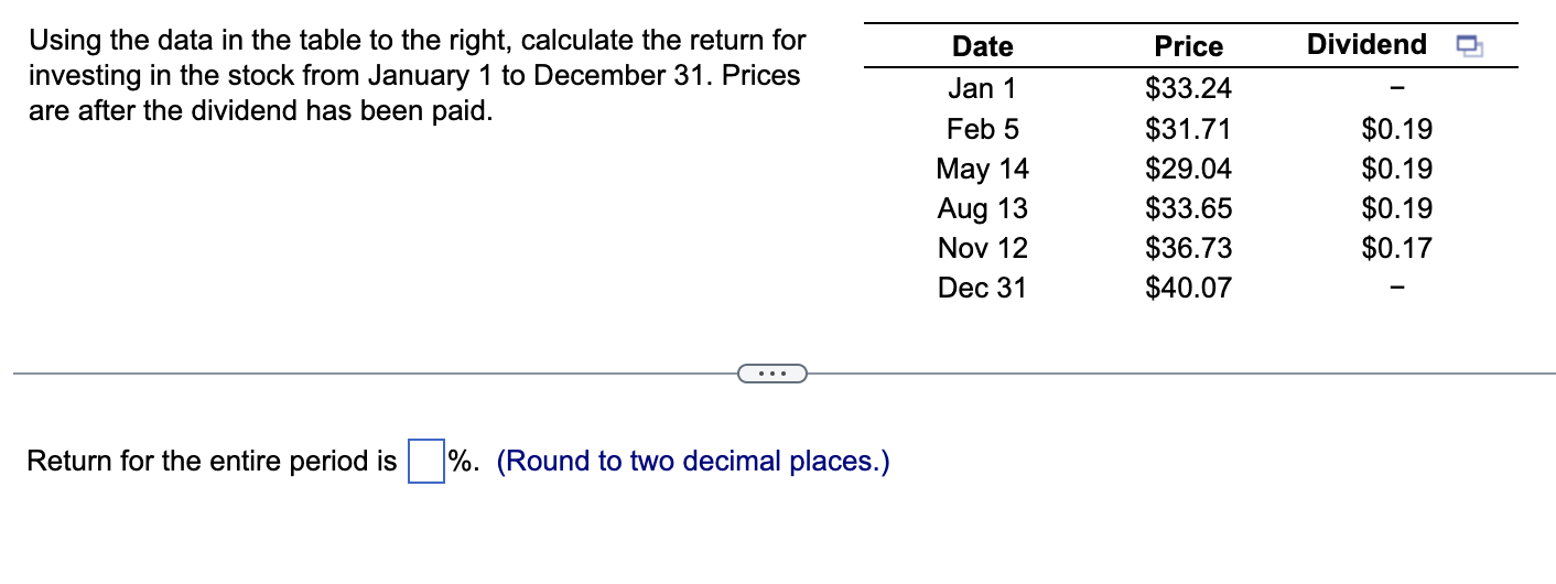 Solved Using the data in the table to the right, calculate | Chegg.com