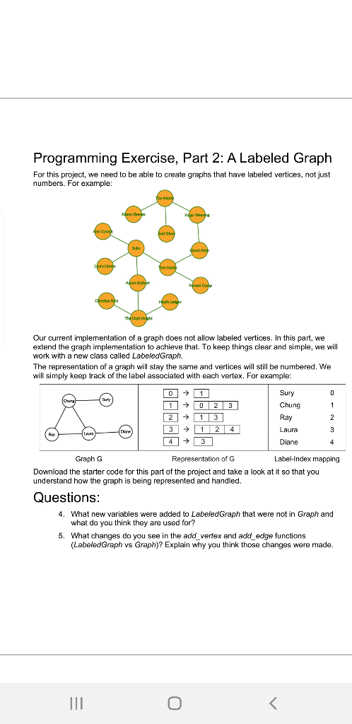 We will start with an implementation of a graph that | Chegg.com