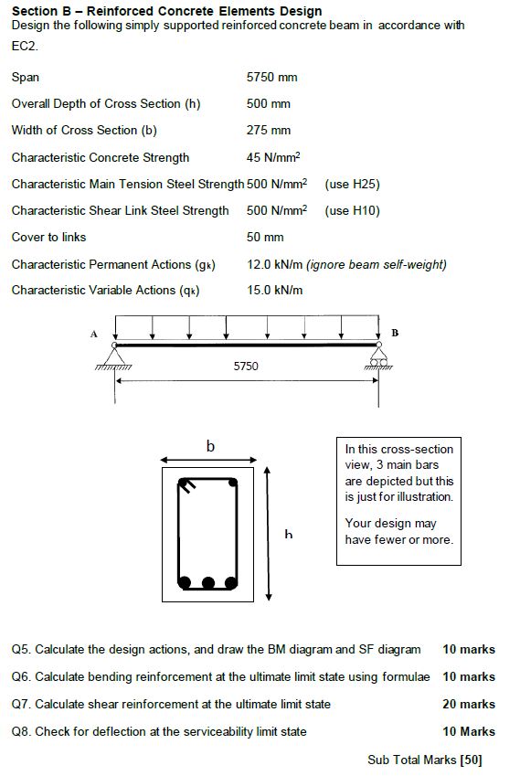 Solved Section B - Reinforced Concrete Elements Design | Chegg.com