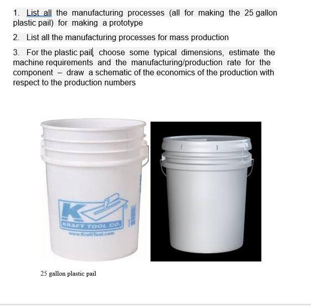 Solved 1. List all the manufacturing processes (all for | Chegg.com