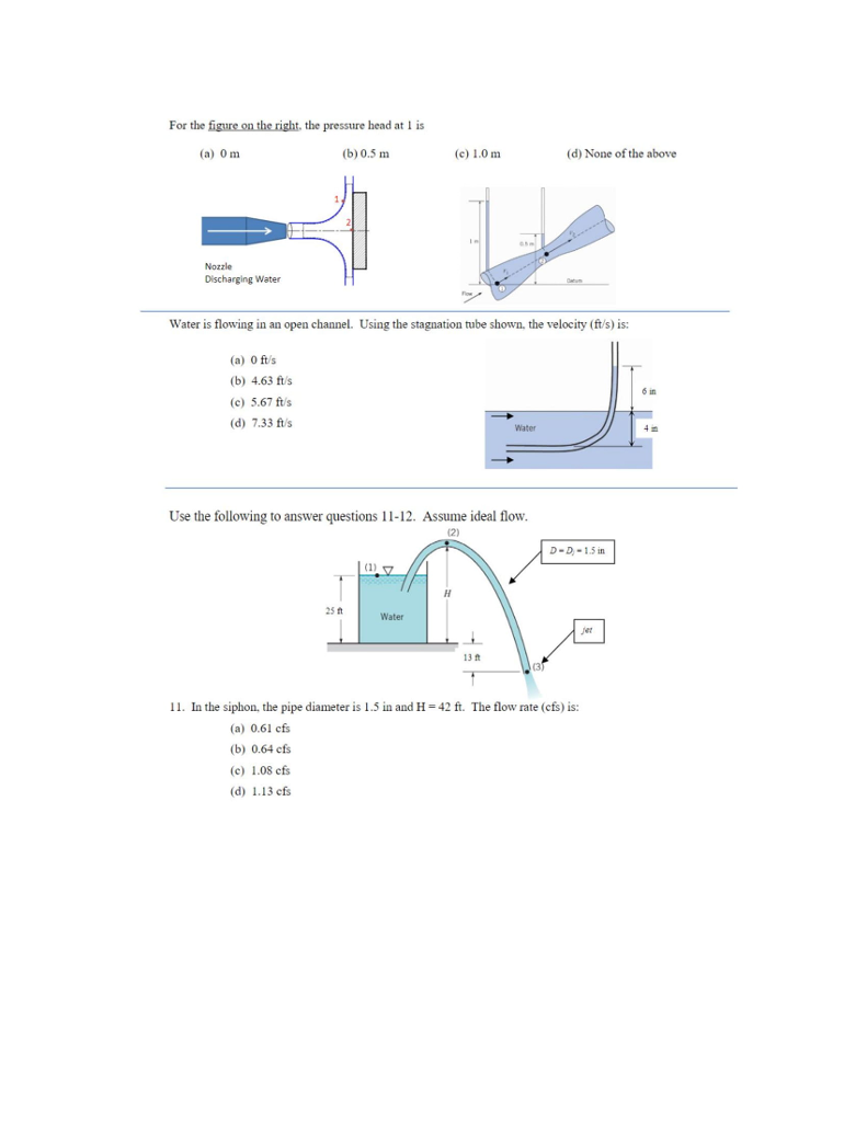 Solved For the figure on the right, the pressure head at I | Chegg.com