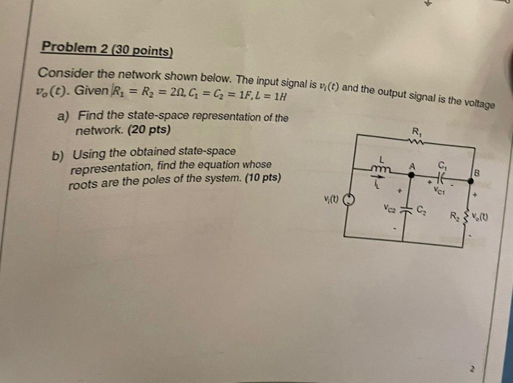 Solved Problem 2 (30 points) Consider the network shown | Chegg.com