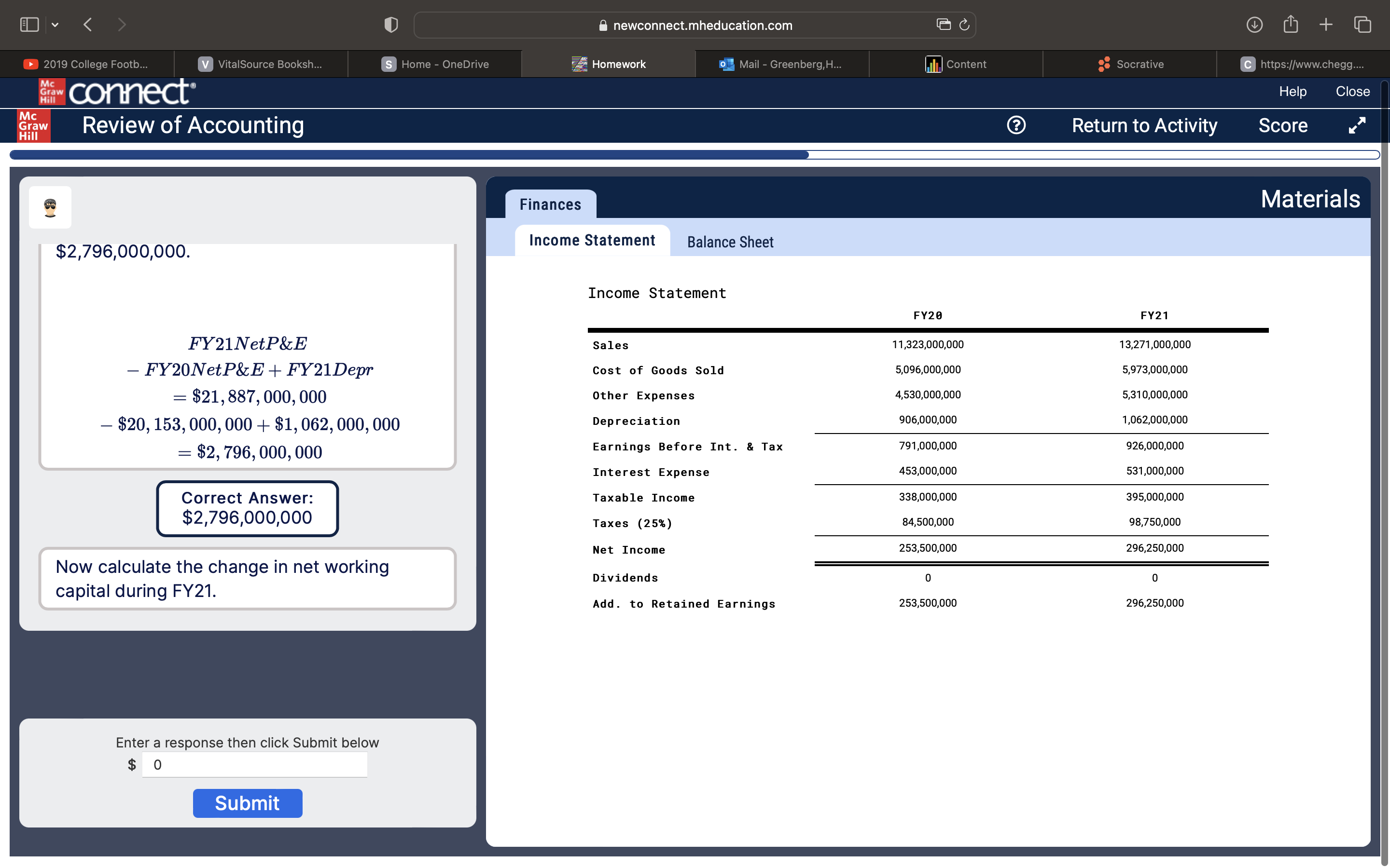 Now calculate the change in net working capital
