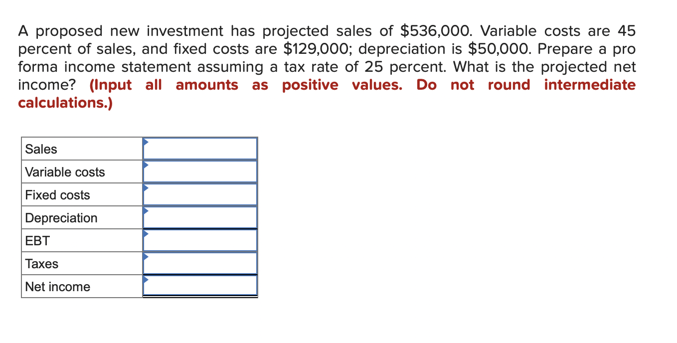Solved A proposed new investment has projected sales of | Chegg.com