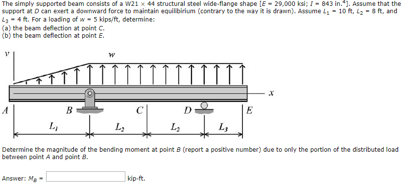 Solved The simply supported beam consists of a W21 × 44 | Chegg.com