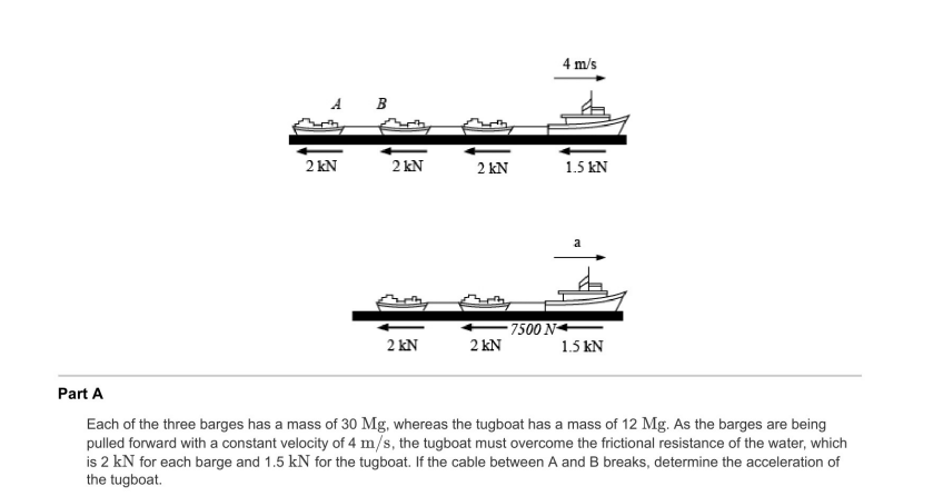 Solved Each Of The Three Barges Has A Mass Of 30Mg, Whereas | Chegg.com