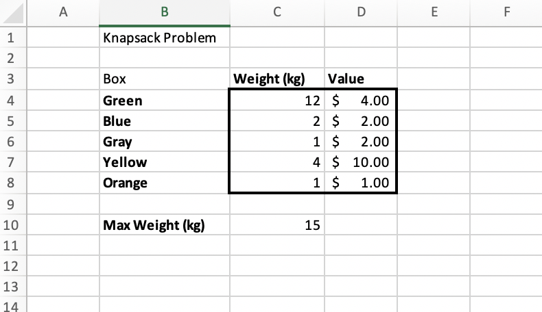 Q4. Knapsack Problem: (3 Points) The name "knapsack | Chegg.com