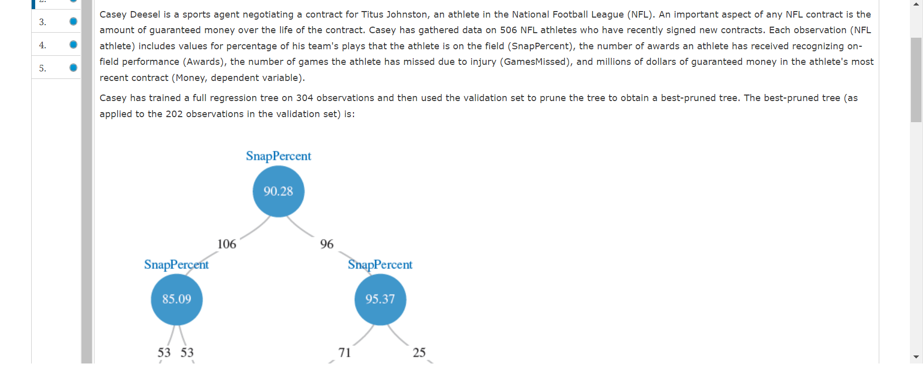Solved Casey Deesel is a sports agent negotiating a contract