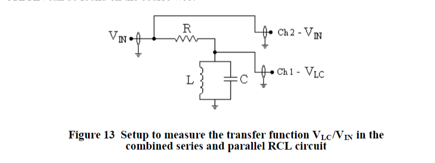 Figure 13 Setup to measure the transfer function \( V_{L C} / V_{I N} \) in the combined series and parallel RCL circuit