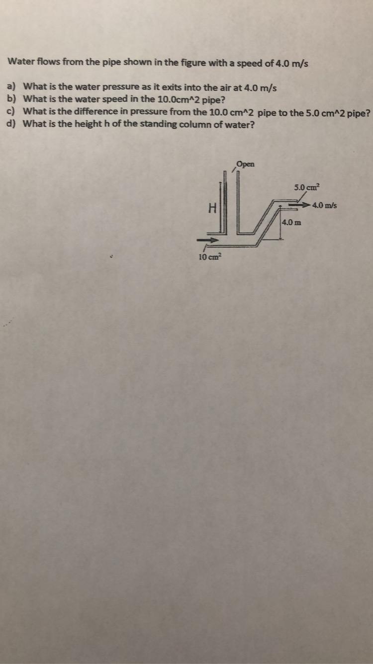 Solved Water flows from the pipe shown in the figure with a | Chegg.com