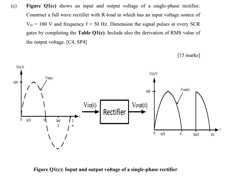 Solved (c) V(t)/V 100 Figure Q1(c) shows an input and output | Chegg.com