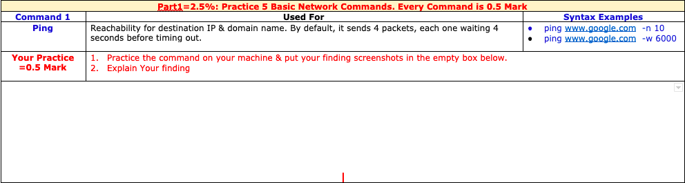 Solved Command 1 Ping Part1=2.5%: Practice 5 Basic Network | Chegg.com