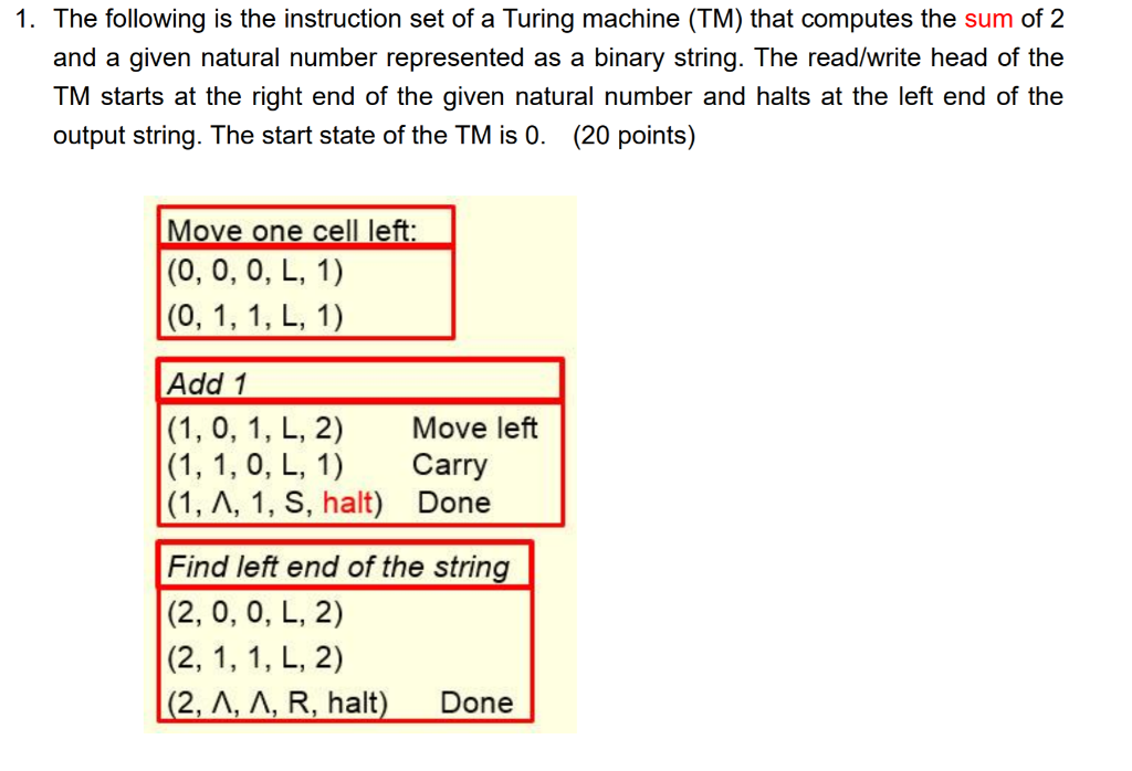 1. The following is the instruction set of a Turing | Chegg.com