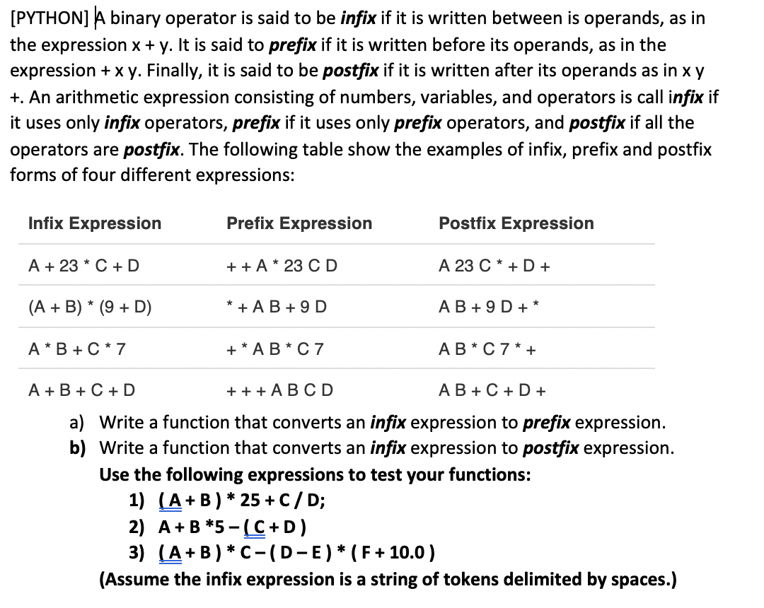 [PYTHON] A Binary Operator Is Said To Be Infix If It | Chegg.com