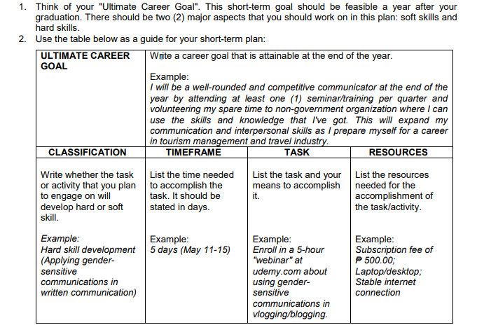 workforce-australia-for-individuals-on-linkedin-have-you-considered-a