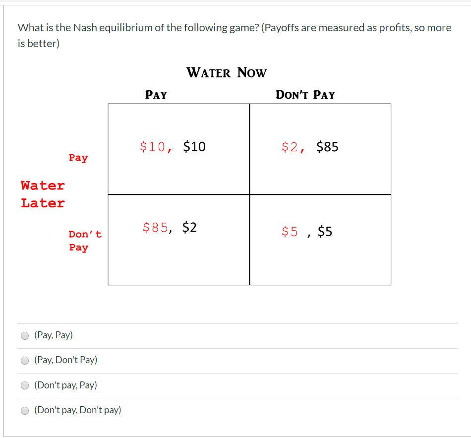 Solved What is the Nash equilibrium of the following game? | Chegg.com