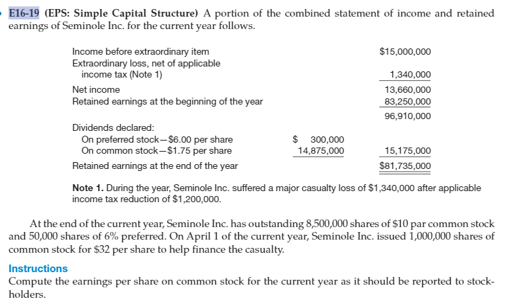 Solved E16-19 (EPS: Simple Capital Structure) A portion of | Chegg.com