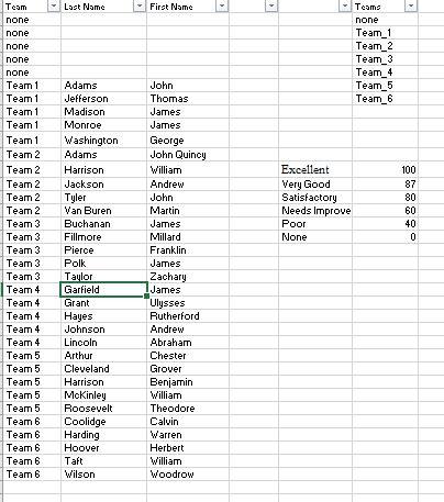 Solved Use excel to show work and formulas. Calculate BMI | Chegg.com