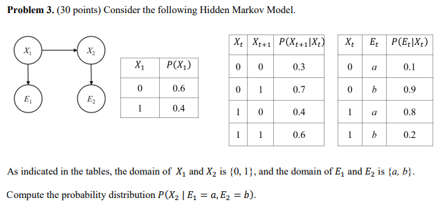 Solved Problem 3. (30 points) Consider the following Hidden | Chegg.com