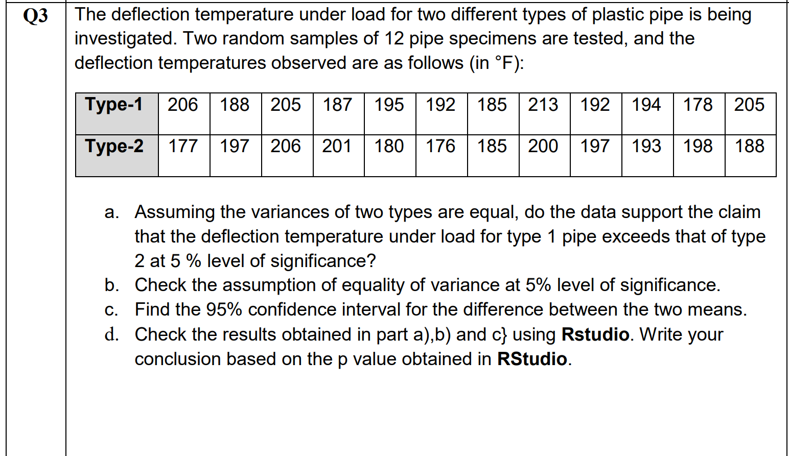 Solved 03 The deflection temperature under load for two | Chegg.com