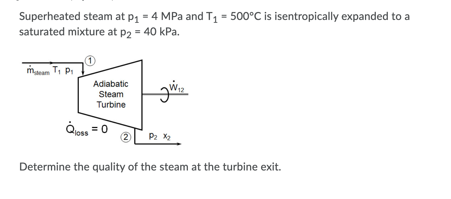 Solved Superheated Steam At P1 = 4 MPa And T1 = 500°C Is | Chegg.com