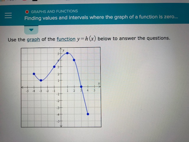Solved O GRAPHS AND FUNCTIONS Finding values and intervals | Chegg.com