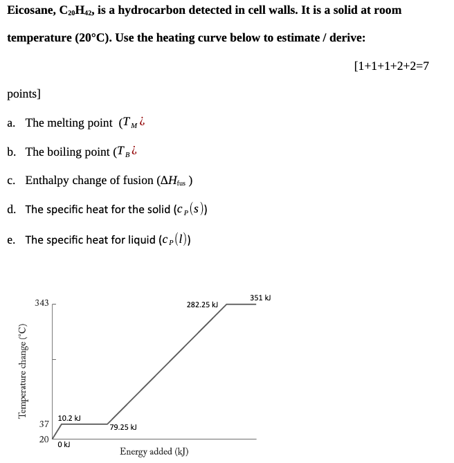 solved-what-is-the-molarity-of-c20h42-in-the-contain-0-20ppb-chegg