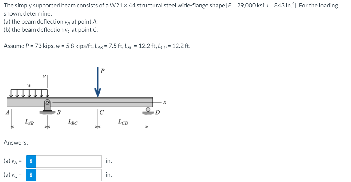 Solved The simply supported beam consists of a W21 × 44 | Chegg.com