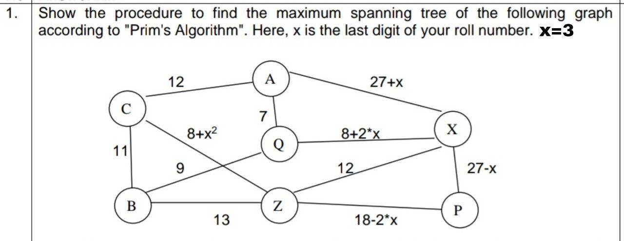Solved 1. Show the procedure to find the maximum spanning | Chegg.com