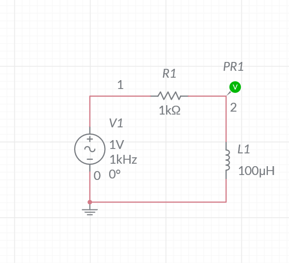 Solved AC sweep Q3: What is the attenuation in dB for the | Chegg.com