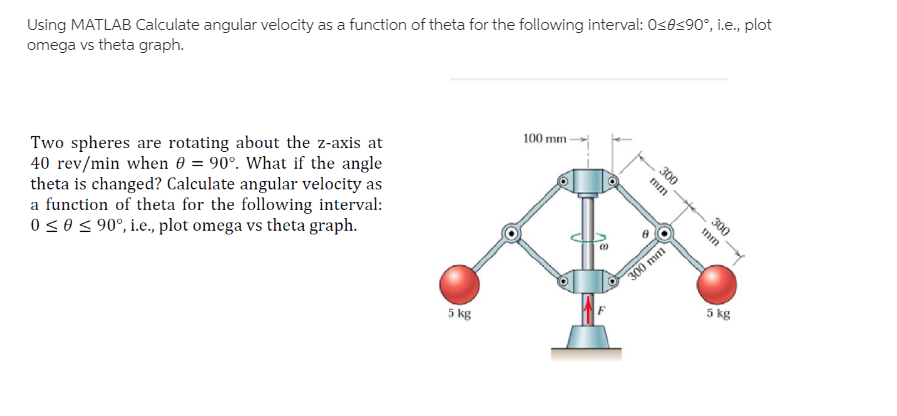 Solved Using MATLAB Calculate angular velocity as a function | Chegg.com