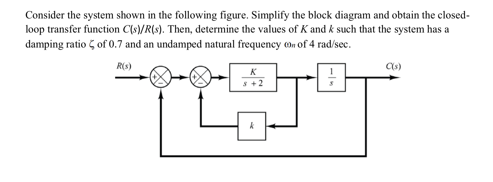 Solved Consider the system shown in the following figure. | Chegg.com