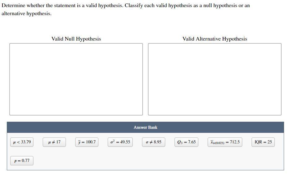 a hypothesis must be to be valid