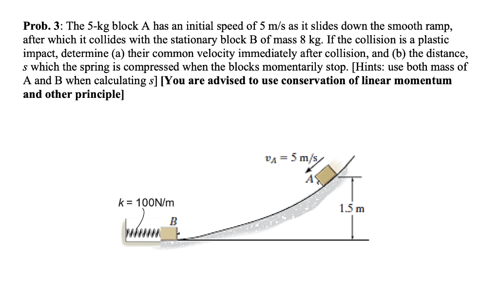 Solved Prob. 3: The 5-kg Block A Has An Initial Speed Of 5 | Chegg.com