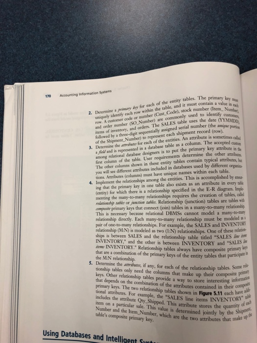 Solved 169 Chapter 5 - Database Management Systems | Chegg.com