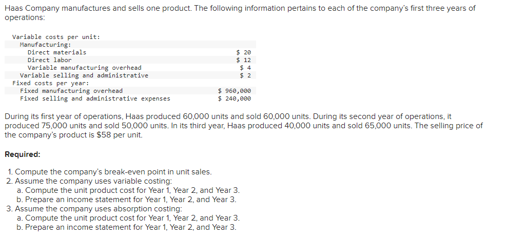 Solved Haas Company manufactures and sells one product. The | Chegg.com